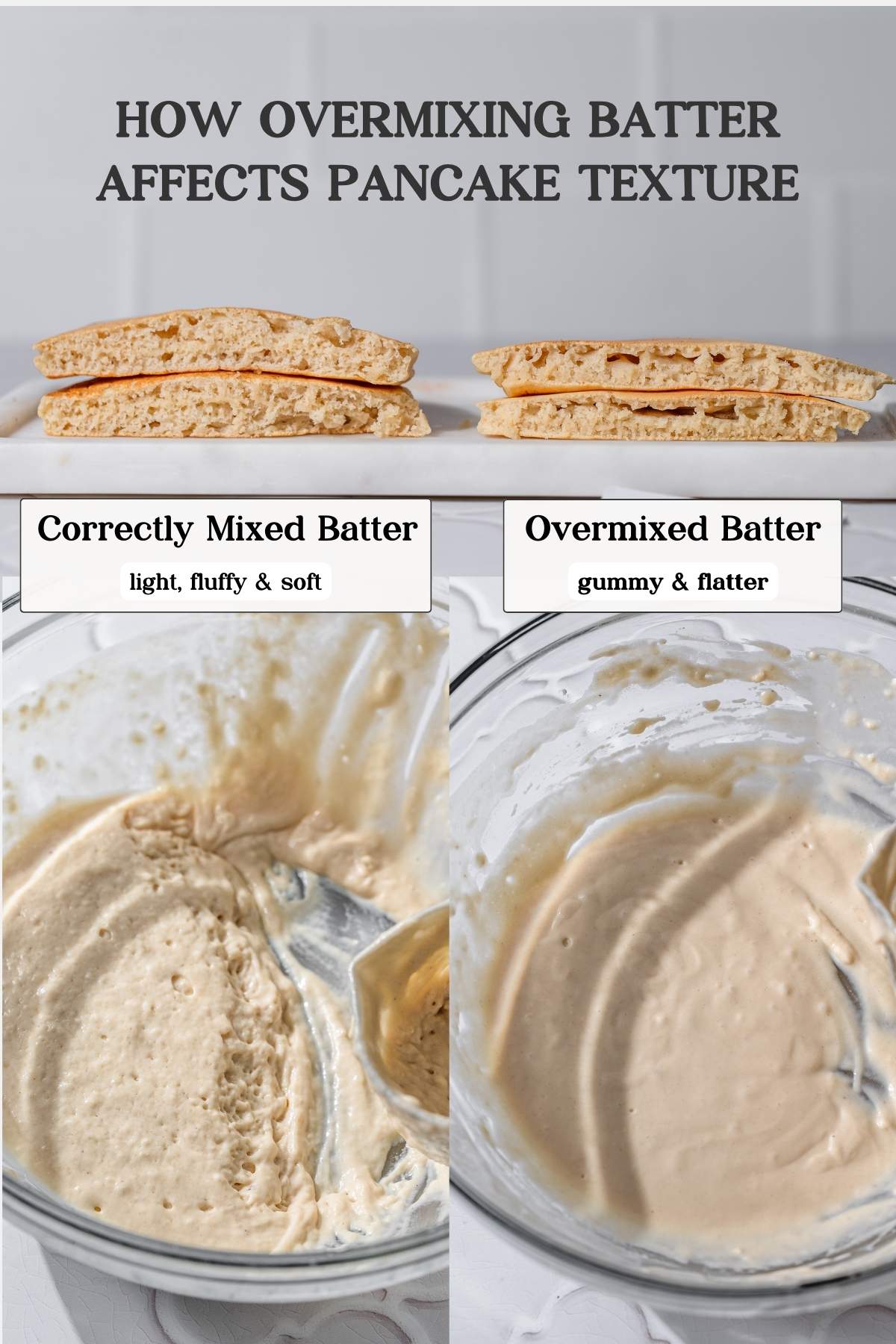 an image showing how overmixing affects the fluffiness of the pancakes.