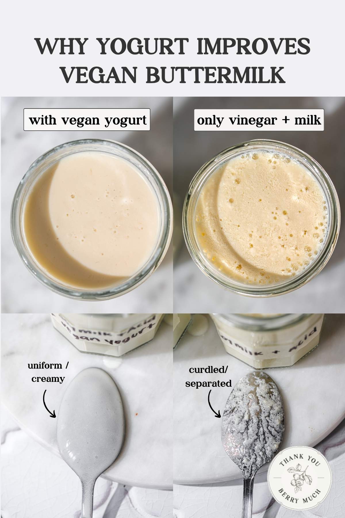 a graphic comparing vegan buttermilk made with and without yogurt.